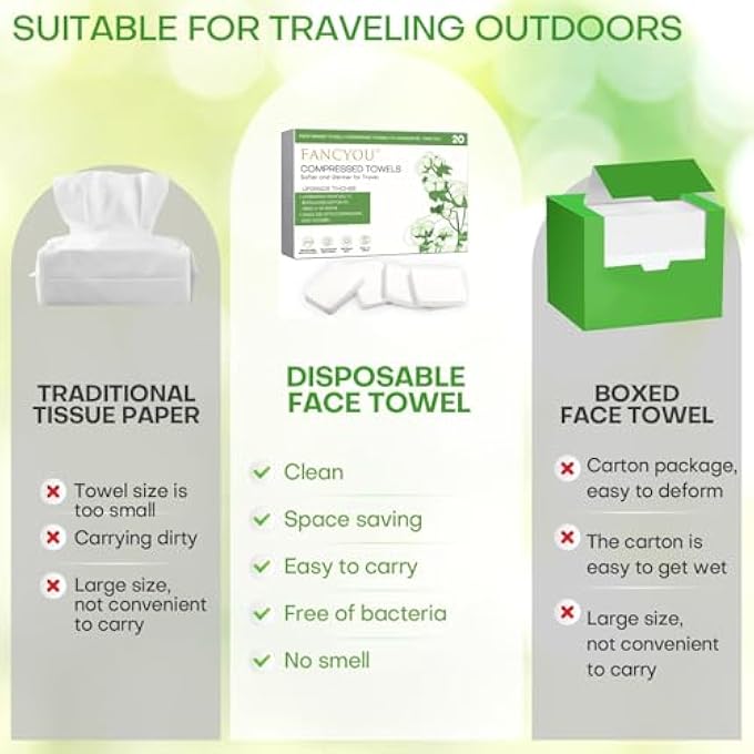 fancyou COMPRESSED DISPOSABLE FACE TOWEL LARGE,SOFT FACIAL CLEANSING CLOTHS TOWELETTES,THICKEN WASHCLOTH COMPACT PORTABLE WASH COTTON WIPES TABLETS FOR BEAUTY SALON,PERSONAL CARE,TRAVEL(20PCS GREEN) - Image 3